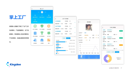 金蝶云星空是金蝶集團面向中小型企業的一個核心產品。作為核心應用的移動應用,我們提供了基于云之家、企業微信、WeLink、釘釘、小程序等平臺的全面的移動應用套件,可以覆蓋企業移動化辦公。真正做到高效敏捷,全面移動化的要求。
